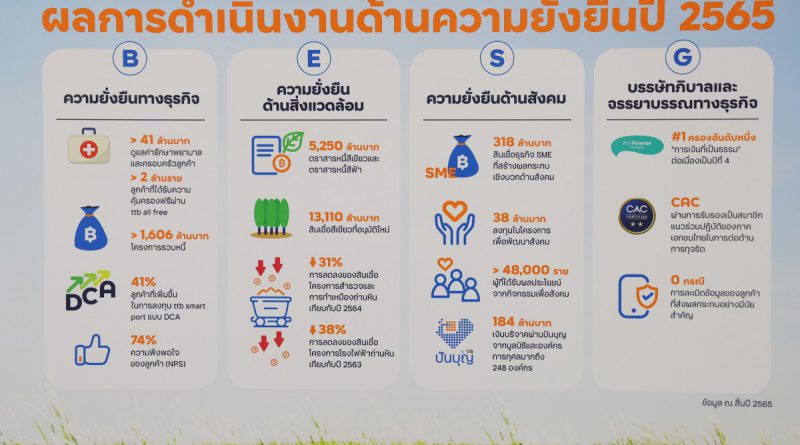 How To Get Discovered With vérifier coupon betwinner 3 More Cool Tools For vérifier coupon betwinner